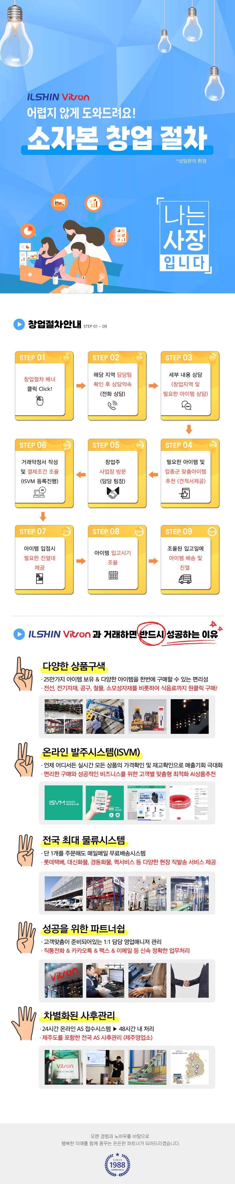 창업지원안내